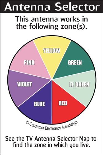 Hdtv Antenna Range Chart