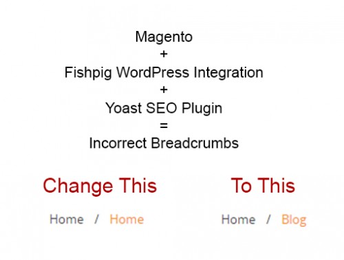 Correctly set your WordPress blog home breadcrumb in Magento