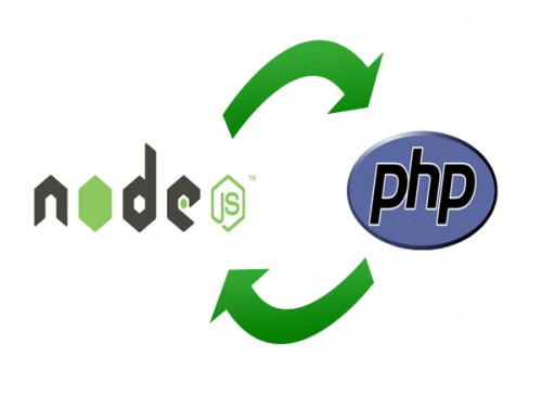 How to call PHP from Node JS