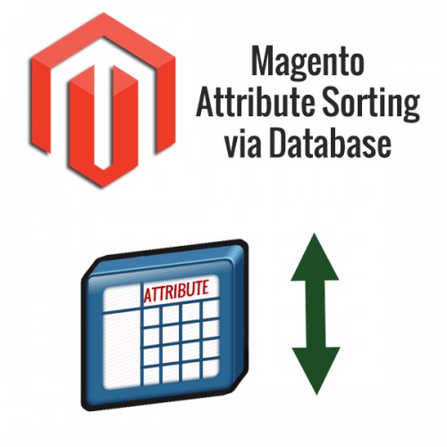 How to sort Magento product attributes in the database