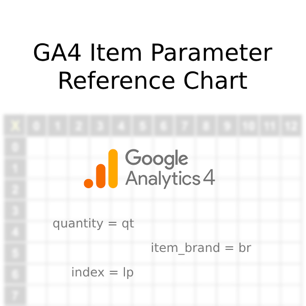 GA4 Item Parameter Reference Chart