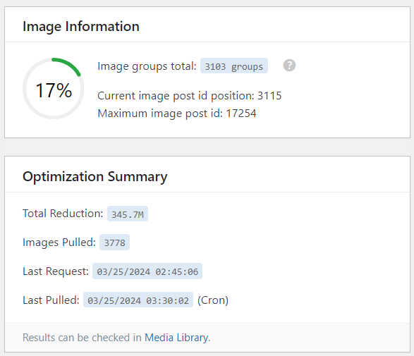 The image processing percentage has grown to 17% after removing the IP restrictions